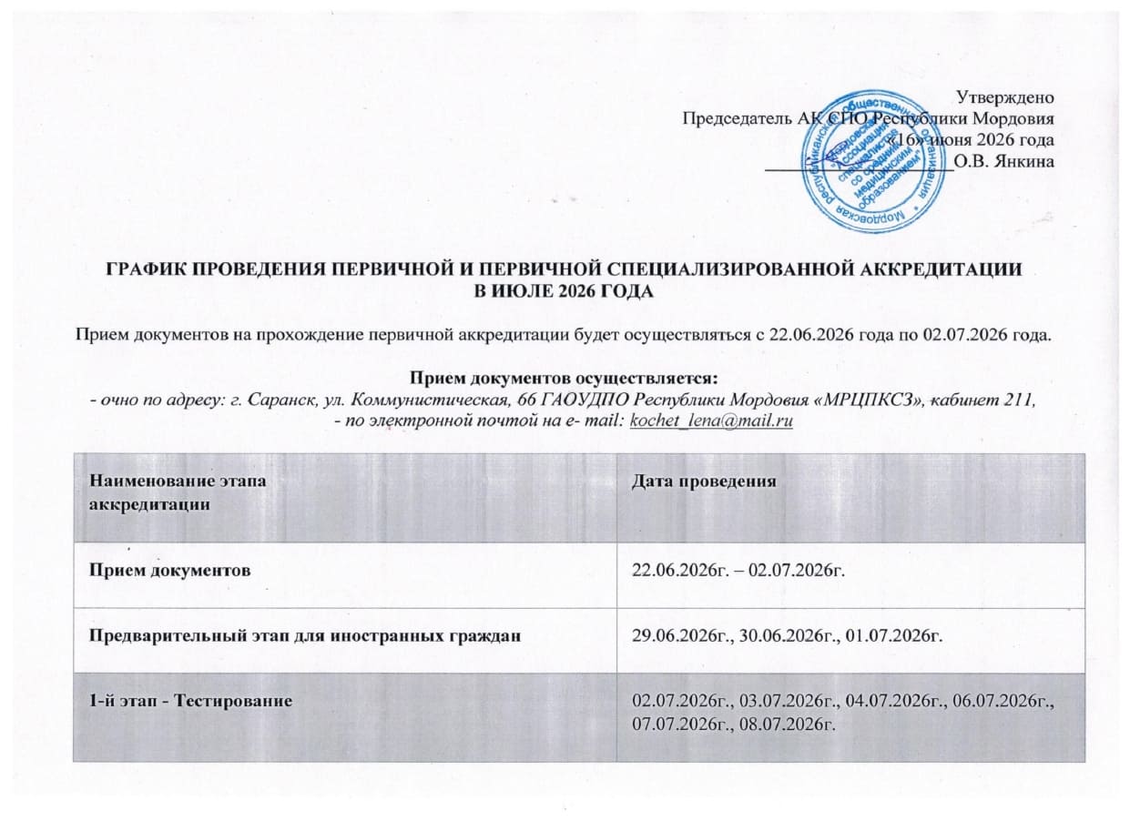 аккредитация